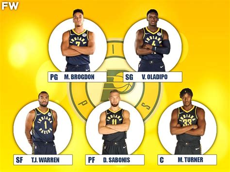 Indiana pacers starting lineup. Things To Know About Indiana pacers starting lineup. 